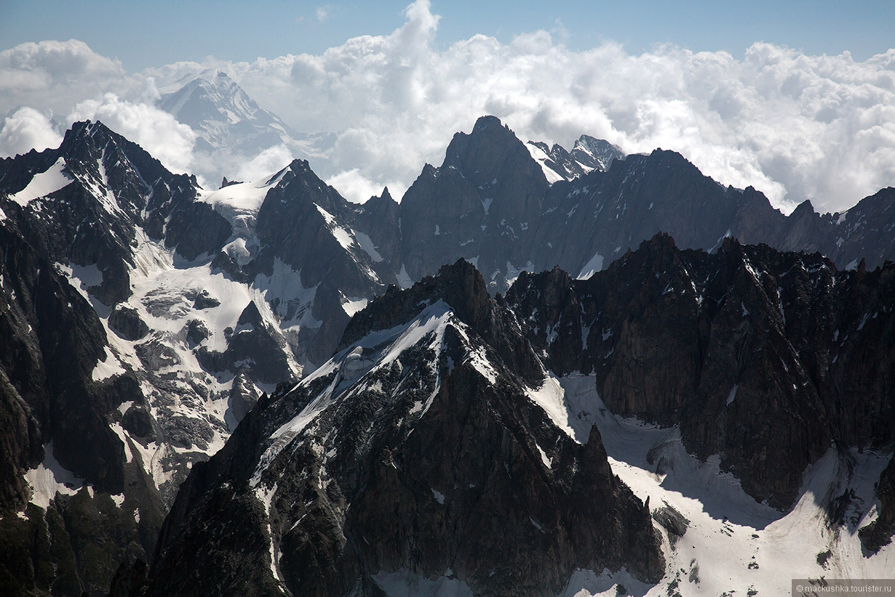 Chamonix-Mont-Blanc